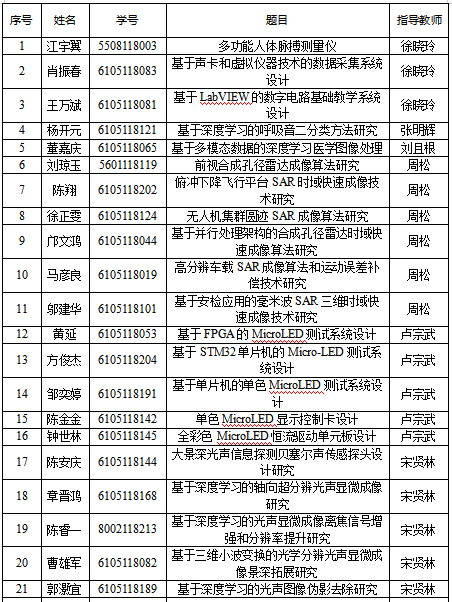 82acf41a4eab4457a00700194ea07cf1.png