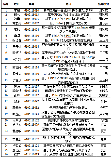 905a721545a543d8a08d8718a76731e6.png