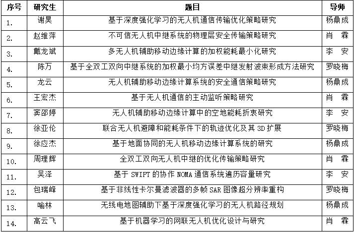 a173aec525cb458a8088b7349a51d3d9.png