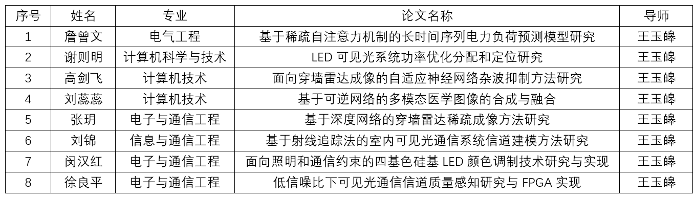 a46aca30bf3e473a95409be3ac498a17.png