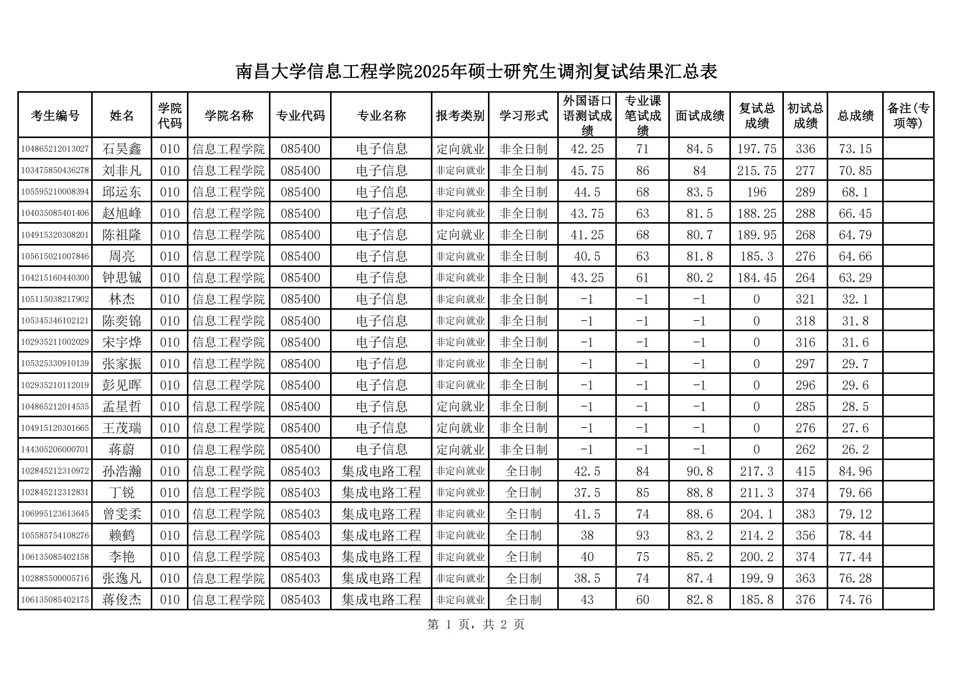 1f3ae49ab8ab45358e8100180e88c588.png
