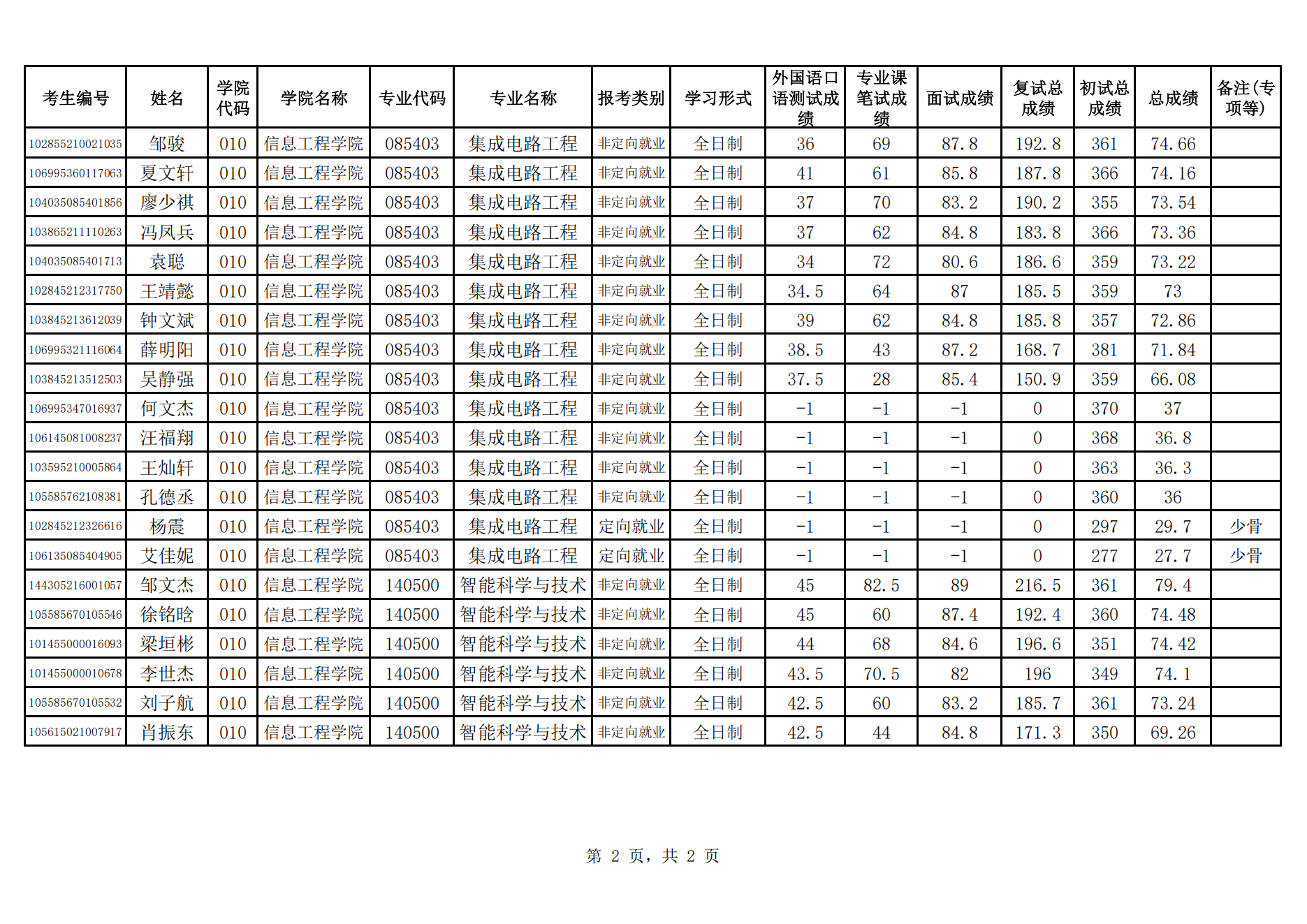 f9017f7ebf584387bfa727e82a3cc96f.png