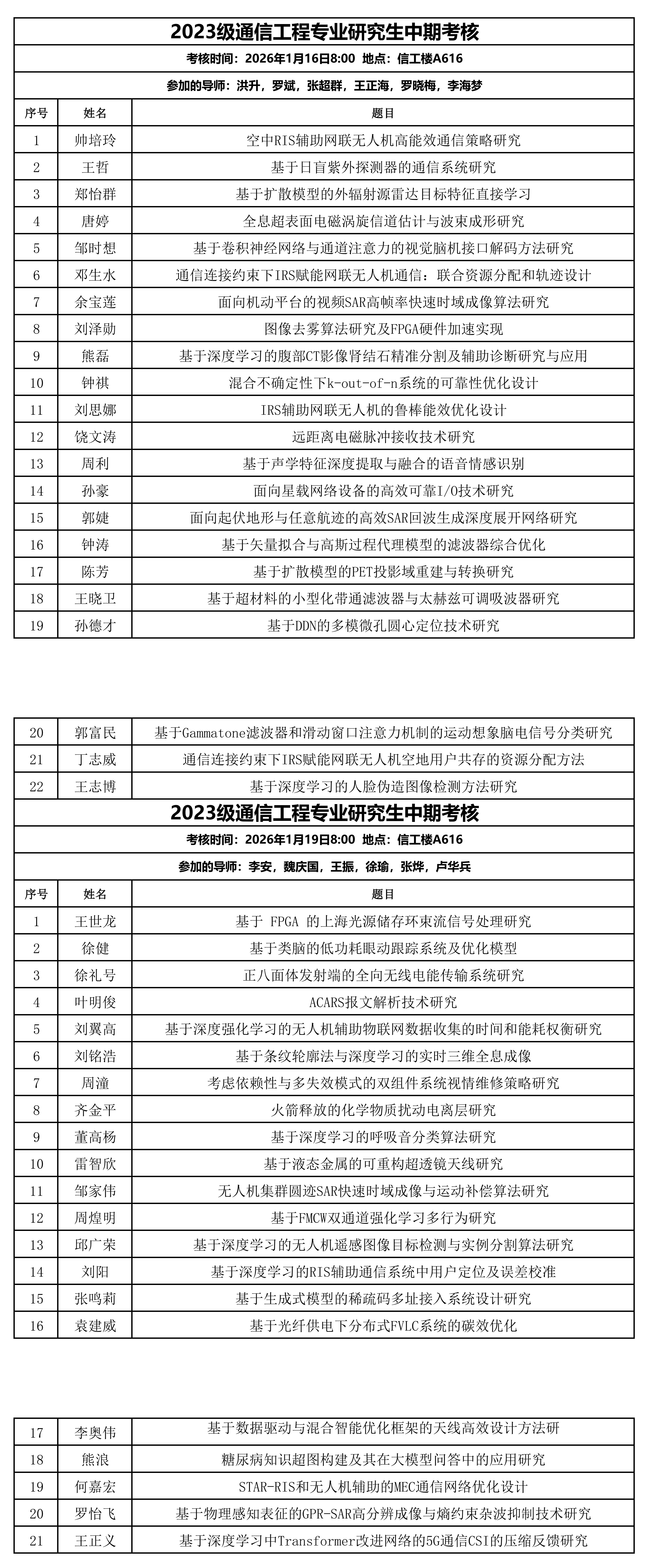 信息工程学院23级通信工程研究生中期考核安排2026.1.9_00.jpg