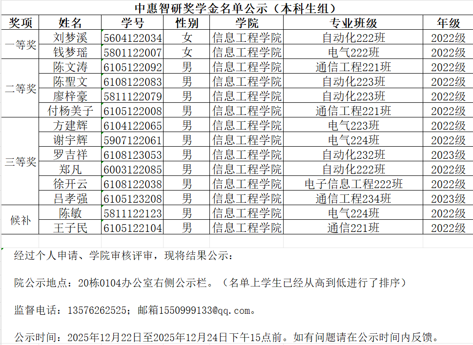 b2a195c6cd549bfb6a6e419079280c1c.png