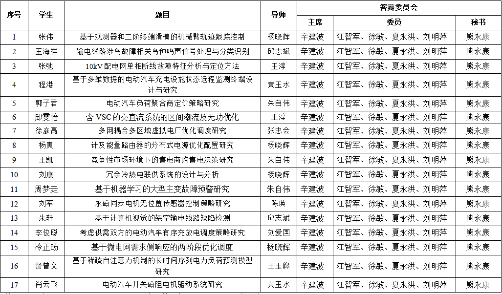 65b300eb8bfb47c0acb9a8403de601b5.png
