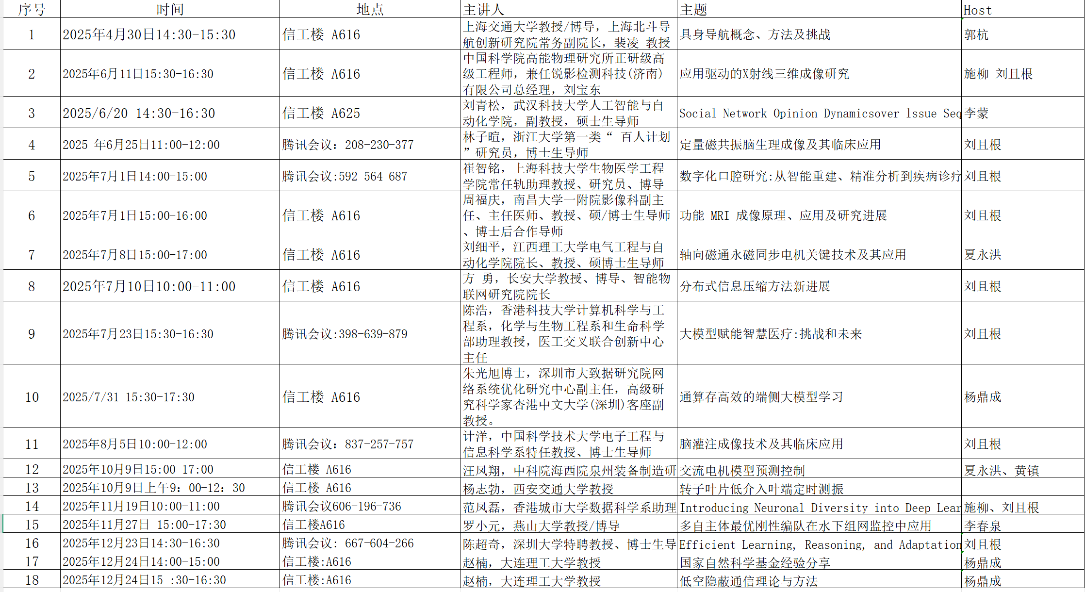 e5c1b017312fe564cf340d6b227bbbdc.png