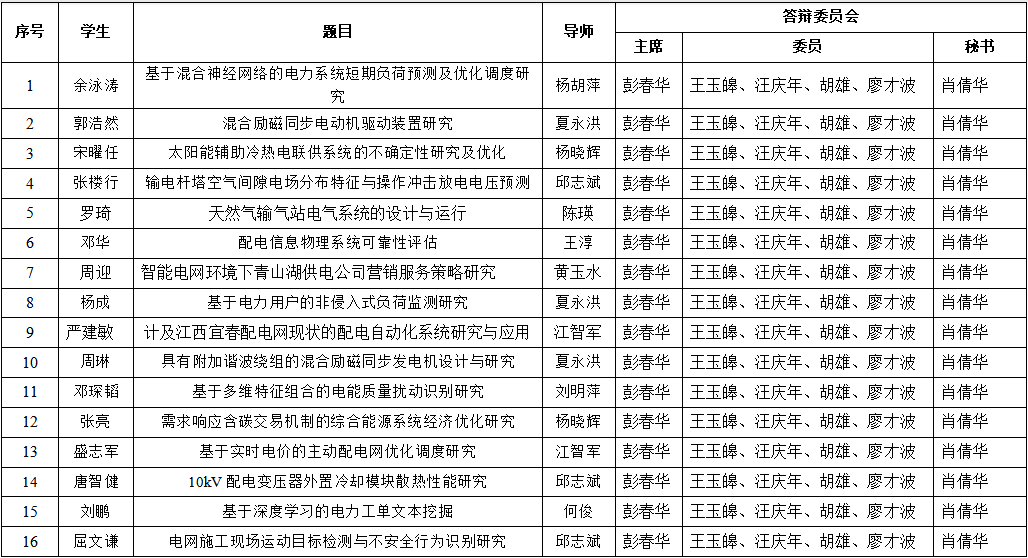 194adf49c00740e78cf299b4a6cfbe81.png