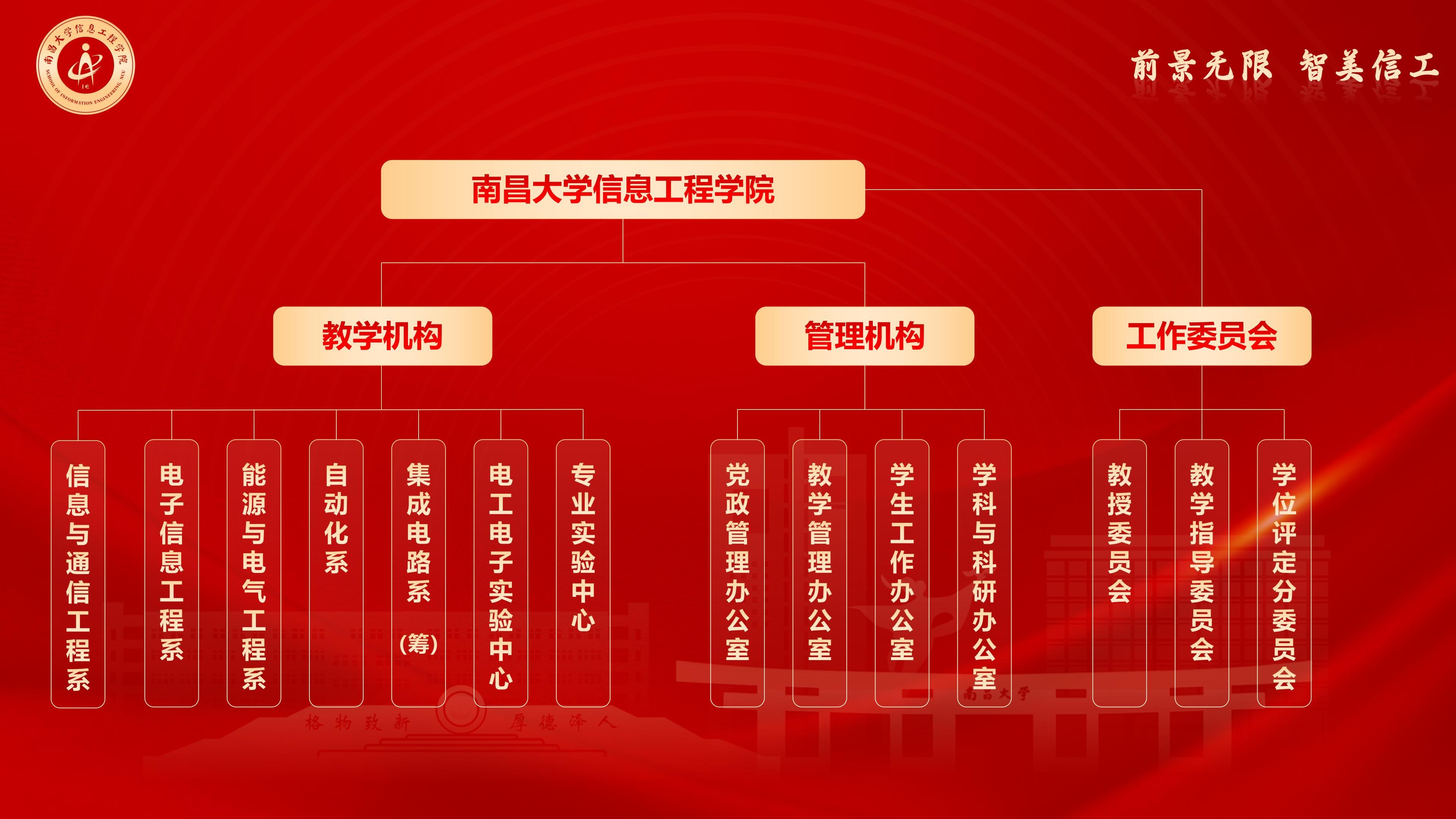 机构设置_01.jpg