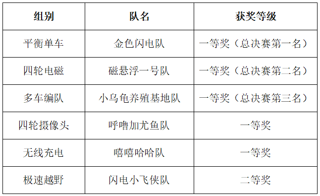 34a46dadd0d64e568b311b1343913591.png 34a46dadd0d64e568b311b1343913591.png