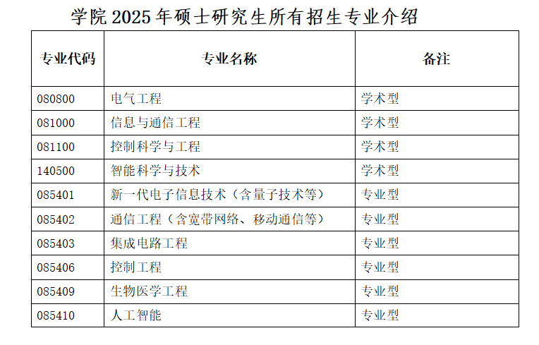becead96cd424c2999bb327e1db66925.png 0a1e39c2d528874c9c2eae18816cd19.png