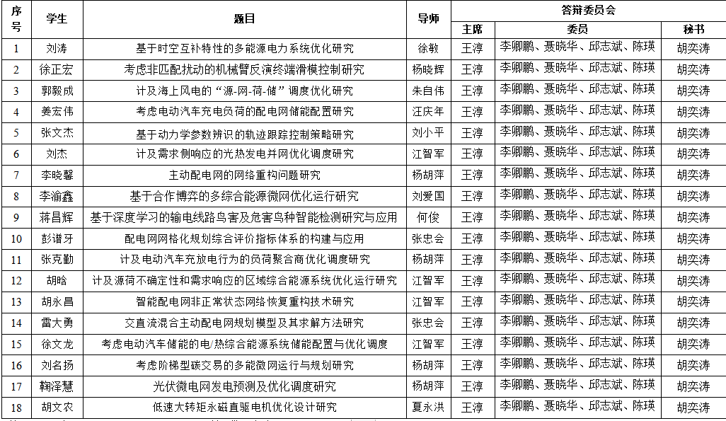 09f52bf17a7d49c48075aecf52f3facc.png