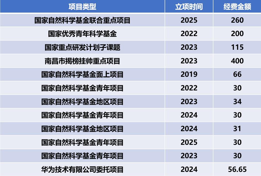 bef50295a81e4c4cb8e10ee04913fd5d.jpg bef50295a81e4c4cb8e10ee04913fd5d.jpg