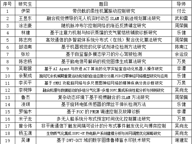 屏幕截图 2026-05-12 133221.png